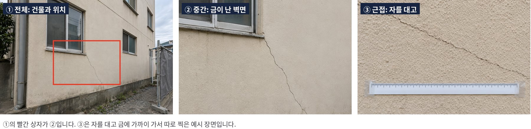설명을 위해 만든 생성 이미지입니다. ③은 자를 대고 가까이 가서 따로 찍은 예시 장면입니다.